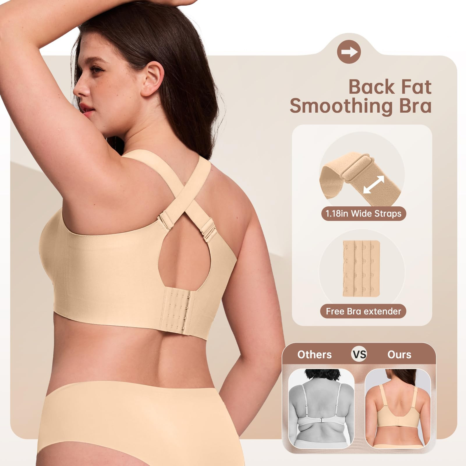 Plus Size Wireless Bra for Wom - огляд і ціна Minimizer Bra Women